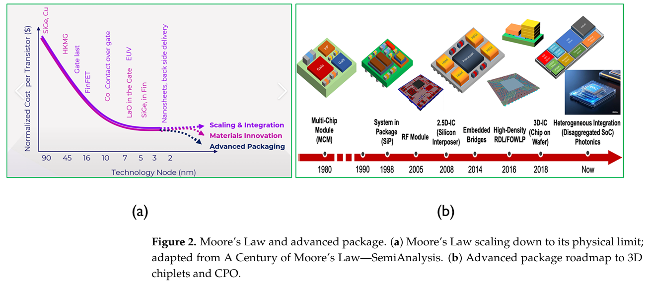 image-20250427135236318