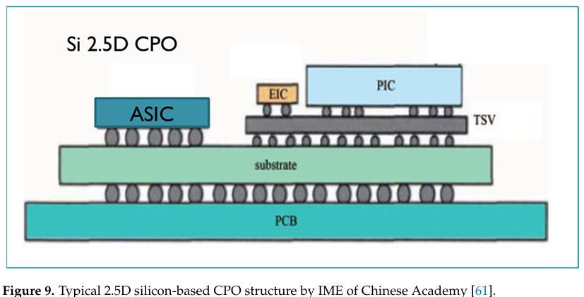 image-20250427153709047