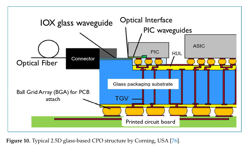 image-20250427153907636