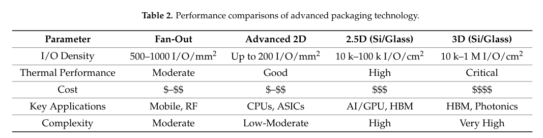 image-20250427154624582