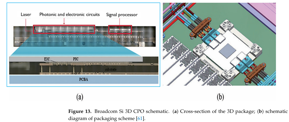 image-20250427155030310