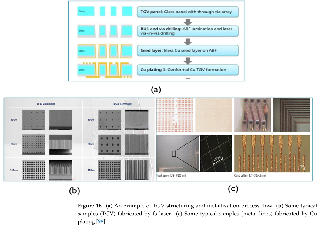 image-20250427155641069