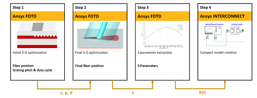 image-20250429150741829