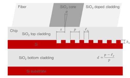 image-20250429151403070